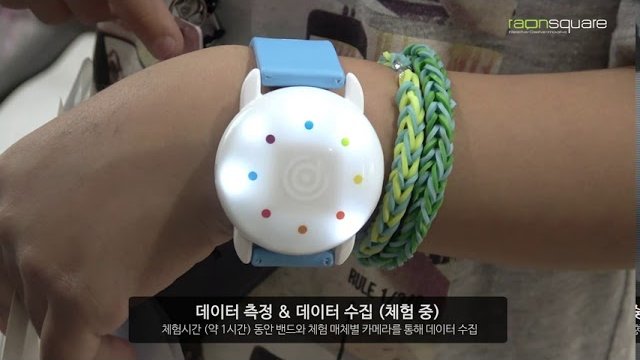 융복합 어린이 체험관 '플레이두두' 체험 프로세스 안내